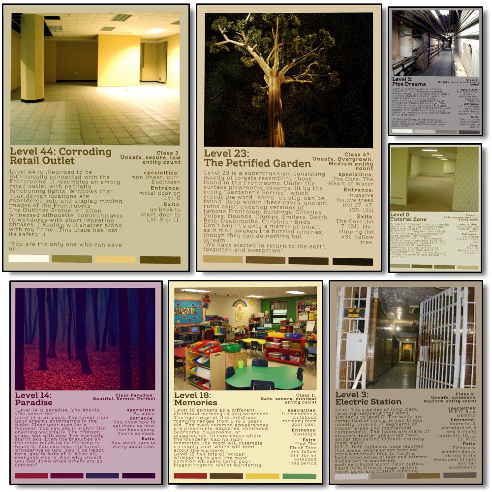 Interior Design Poster - Horror Game The B-Backrooms Poster Modern