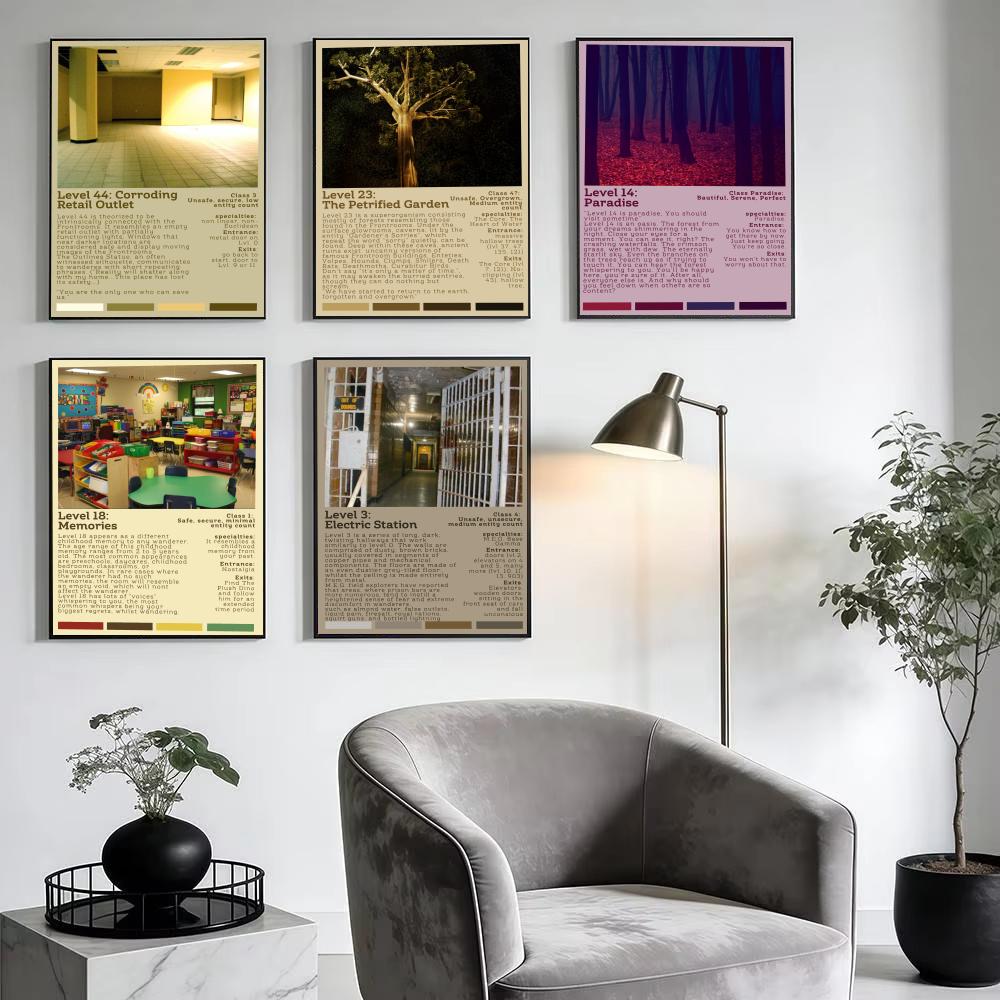 Horror Game The B-Backrooms Po - Interior Design Poster recensione e prezzo
