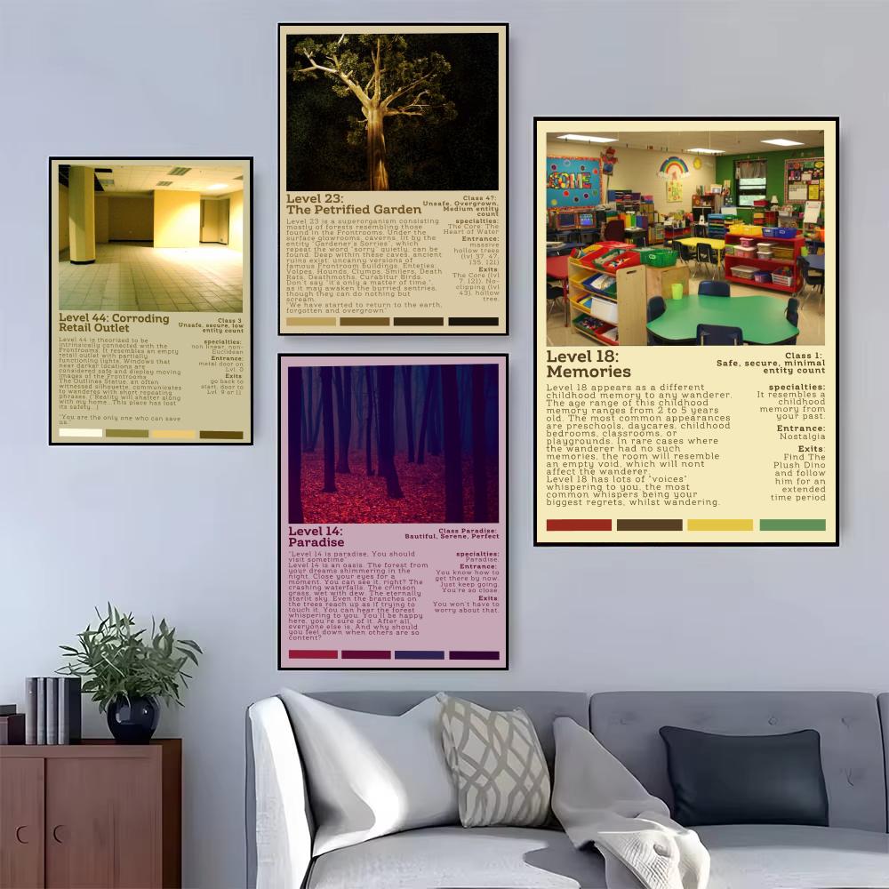 Horror Game The B-Backrooms Po - Interior Design Poster recensione e prezzo