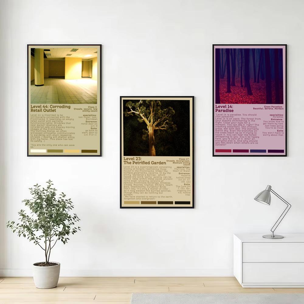 Horror Game The B-Backrooms Po - Interior Design Poster recensione e prezzo
